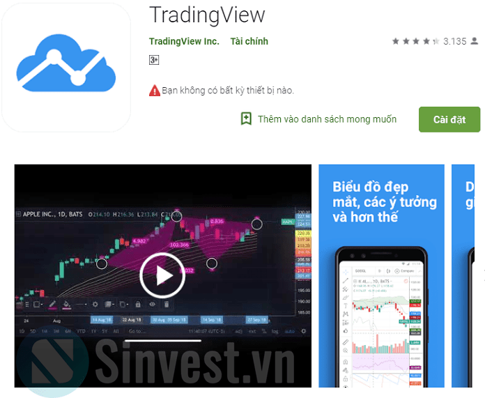 Tradingview android